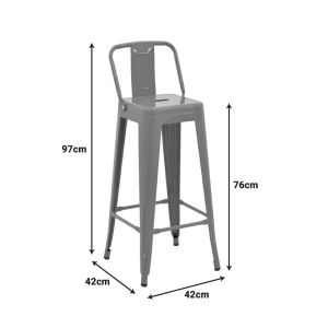 Bar stool with backrest Utopia metal green 42x42x97cm