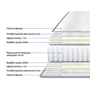 BED WITH MATTRESS AND DRAWER OLYMPUS-DREAMER VENGE 160X200CM