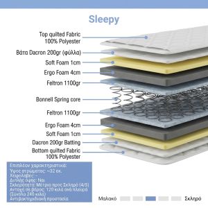 Bed with mattress Athos Sleepy sonoma 160x200cm
