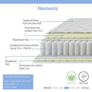 Bed with mattress Nevil-Nemesis PU white 150x200cm