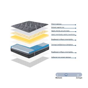 Bed with mattress and storage space Norse-Resty PU white 160x200cm